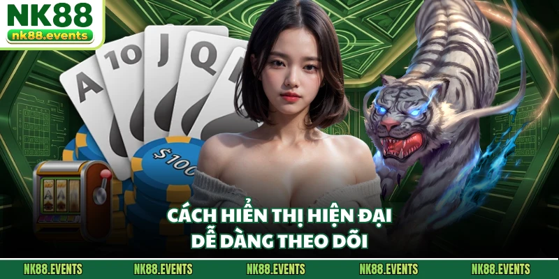 Cách hiển thị hiện đại dễ dàng theo dõi