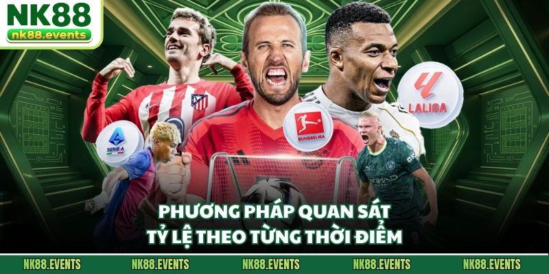 Phương pháp quan sát tỷ lệ theo từng thời điểm