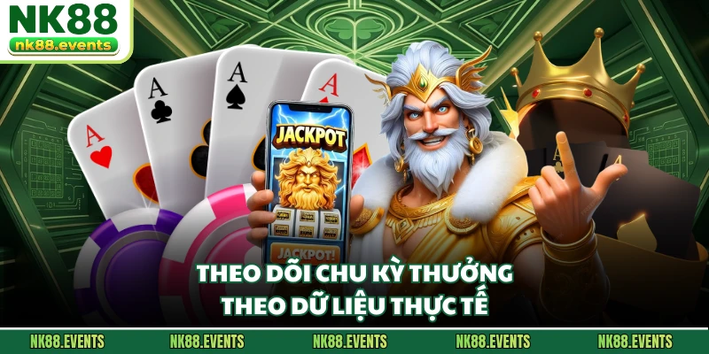 Theo dõi chu kỳ thưởng theo dữ liệu thực tế